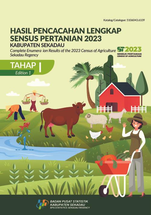 Hasil Pencacahan Lengkap Sensus Pertanian 2023-Tahap I Kabupaten Sekadau